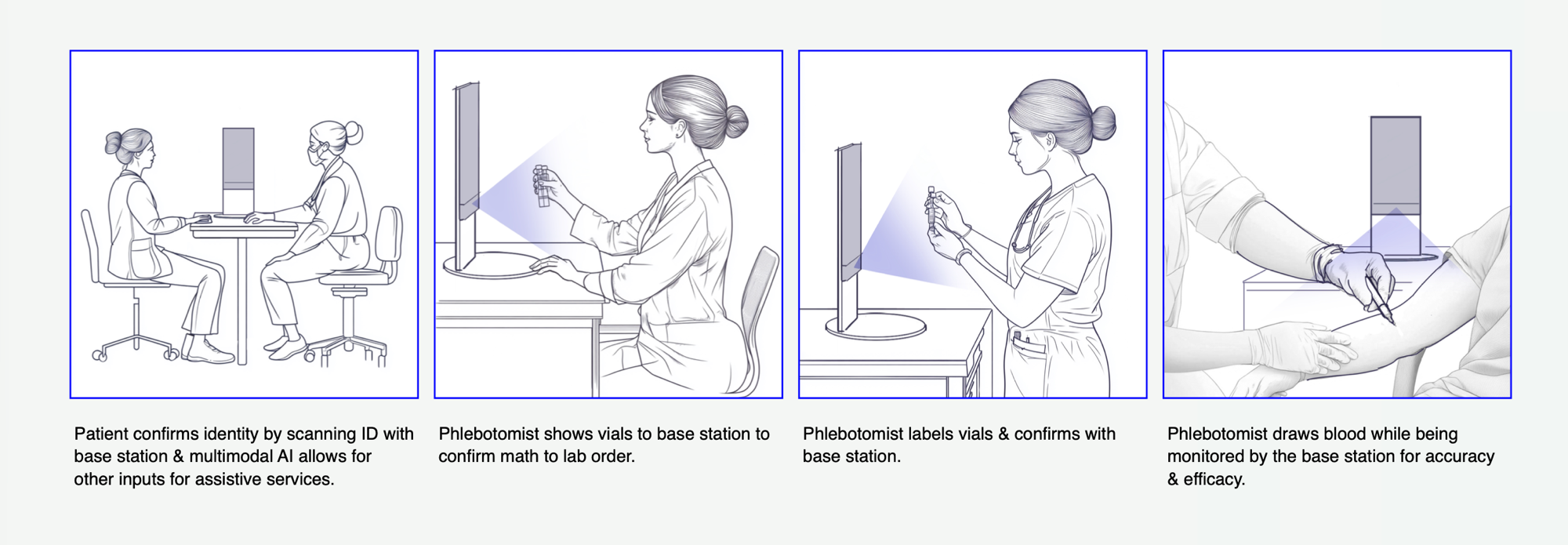 Physical AI healthcare interaction design