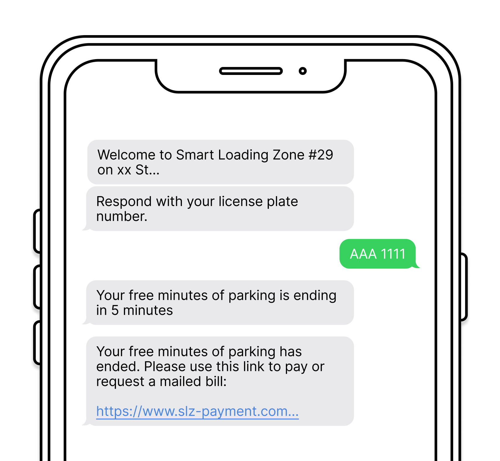 Digital Automated System — SMS onboarding and reminders during parking